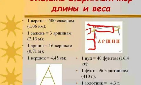 Введение системы мер и весов