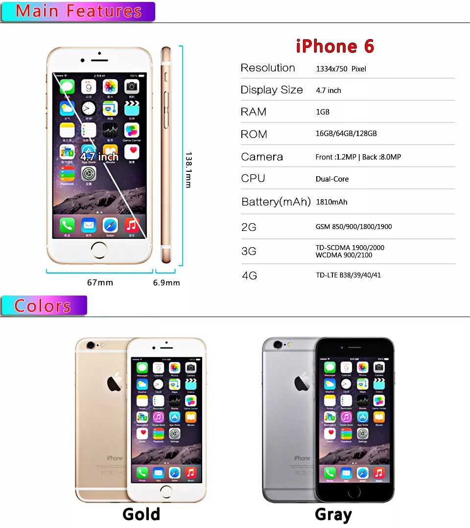 6. 9 дюймов. 8 дюймов. Iphone 6. Айфон 6s диагональ экрана.
