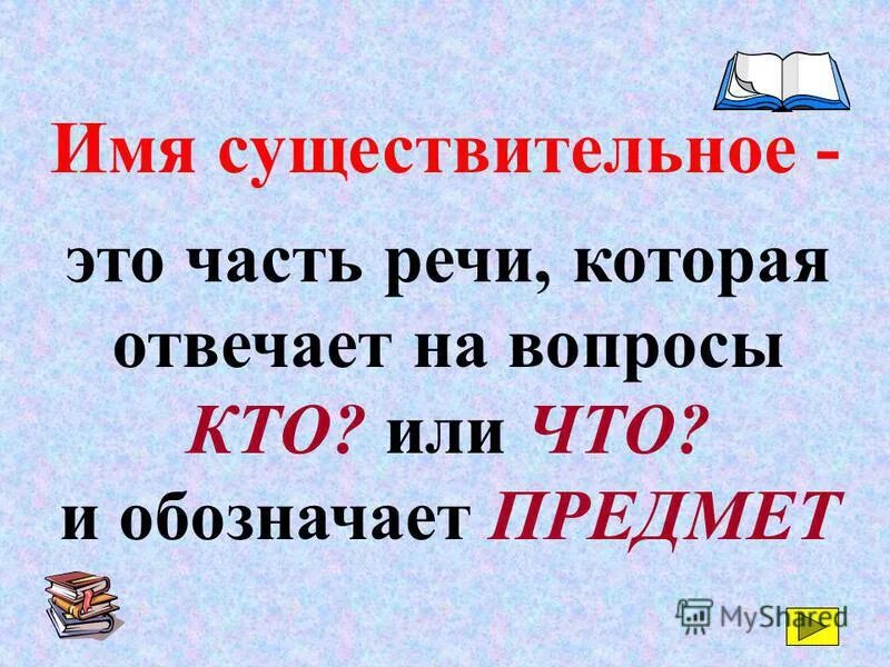 Имя существительное 2 класс. Имя существительное в русском языке. Имя сущ. Имя существительное определение 4 класс. Имя существительное определение 4 класс.