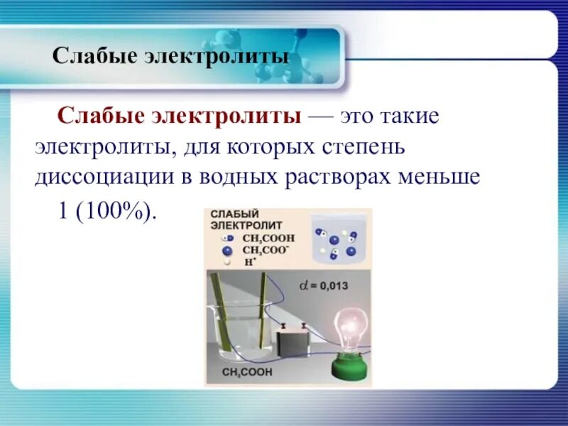 Слабые электролиты гидроксид лития. H2s слабый электролит. Сильные и слабые электролиты 9 класс химия. Слабые электролиты это в химии. Слабые электролиты примеры.