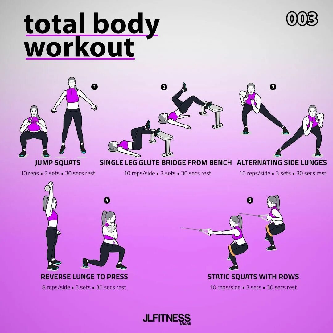 Total body тренировка