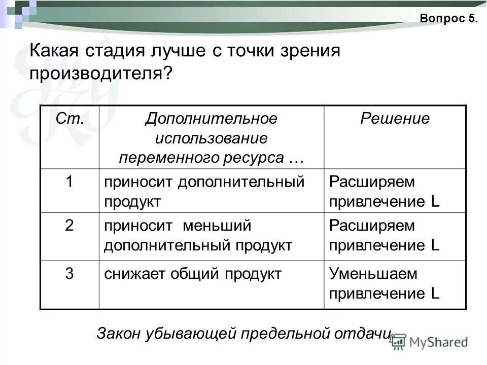 Какая степень лучше 1 или 2