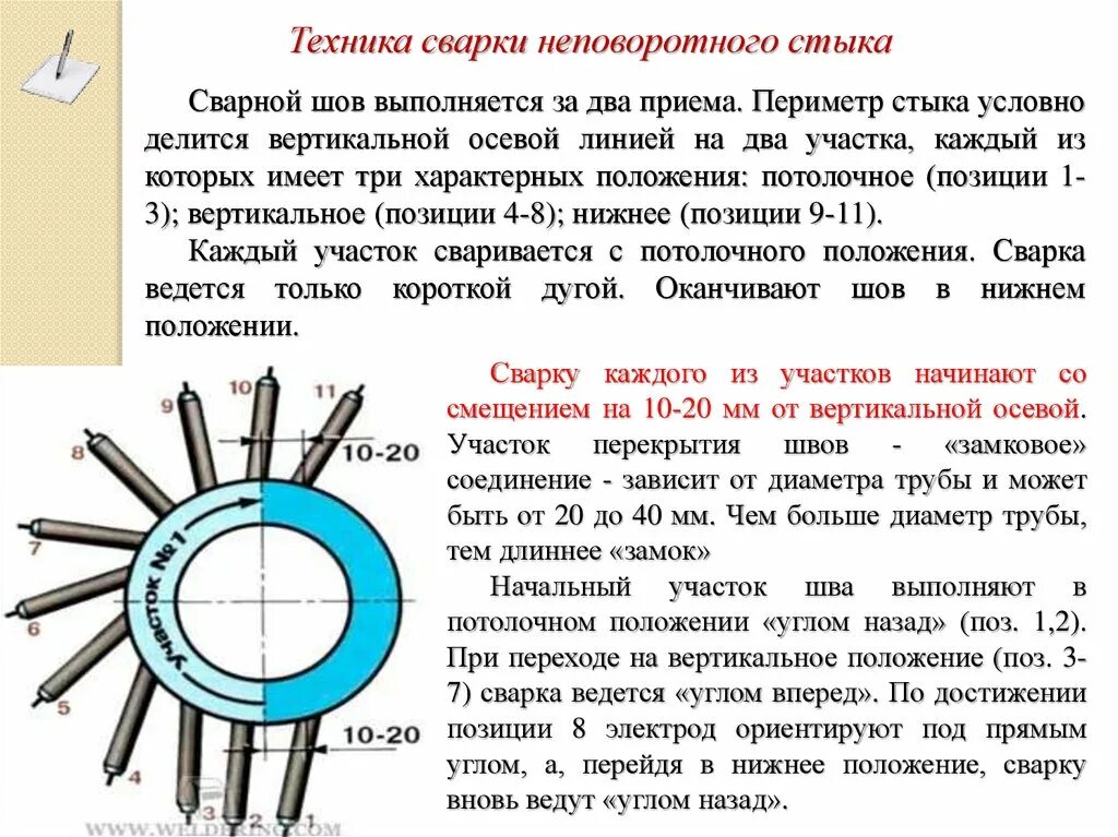 Неповоротный стык. Сварка труб, стыки трубопроводов. Сварка трубы 20мм технология. Технология сварки неповоротных стыков труб. Сварка неповоротных труб ручной дуговой сваркой.