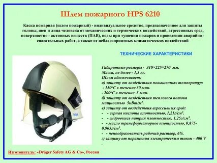 Шлем характеристика