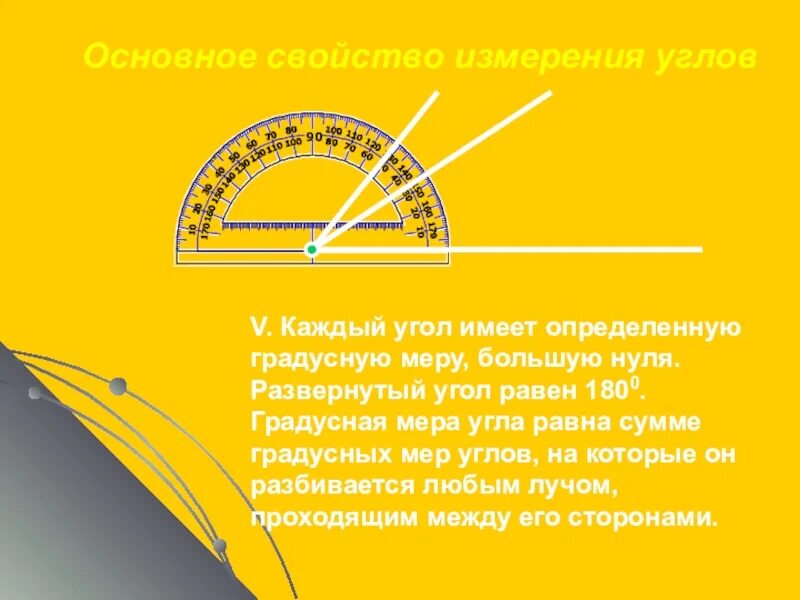 Какая градусная мера развернутого угла. Свойство измерения углов. основное свойство измерения углов. основное свойство угла. основные свойства измерения углов.