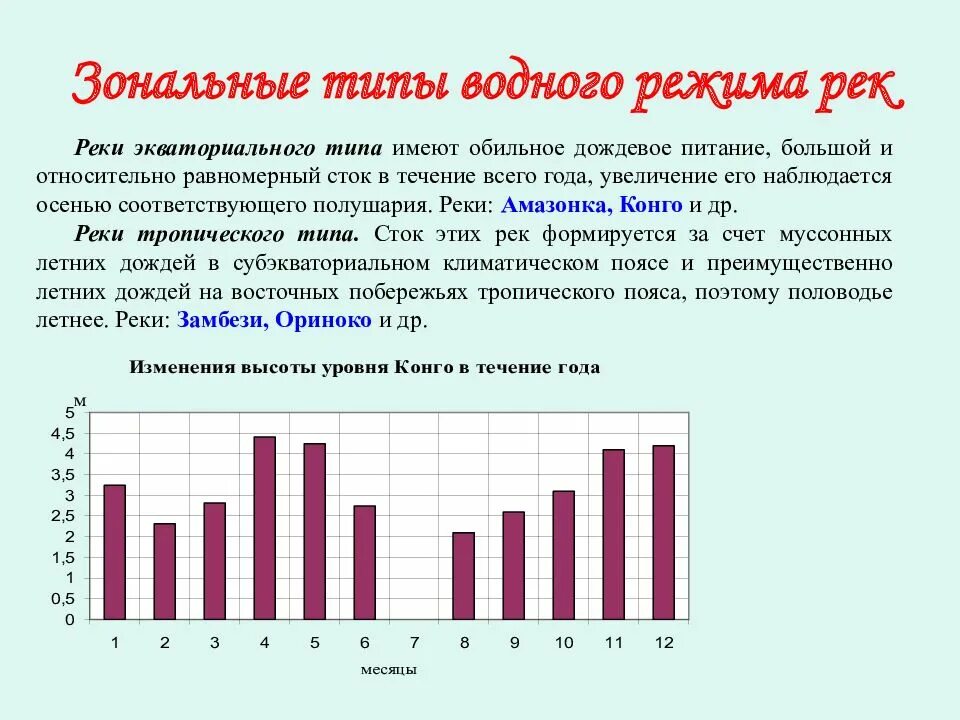Таблица зональных типов рек Режим реки таблица