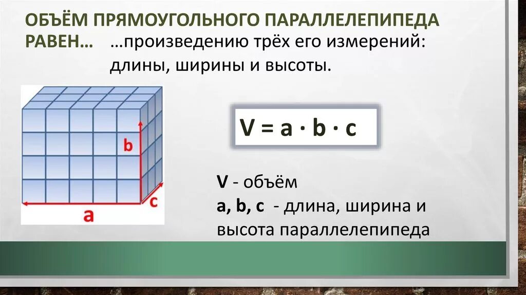 Формула нахождения объема прямоугольного параллелепипеда. Формула нахождения объема прямоугольного параллелепипеда 5 класс. Формула нахождения объема параллелепипеда 5. Формула объёма параллелепипеда 5 класс.