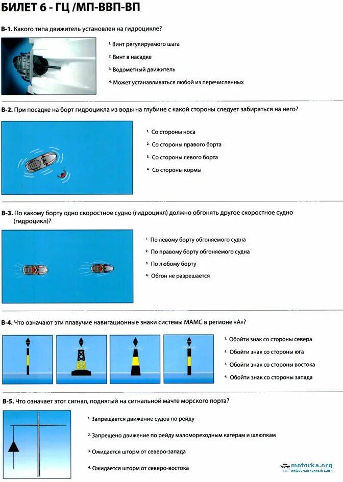 Билеты гимс 2024 с ответами. Навигационные знаки на ВВП для маломерных судов. Знаки ГИМС для маломерных судов. ГИМС ВВП. ГИМС-технология.