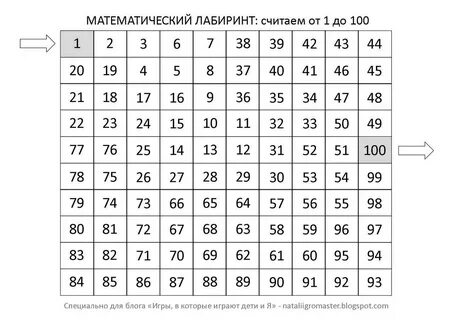 1 2 3 4 5 до 100