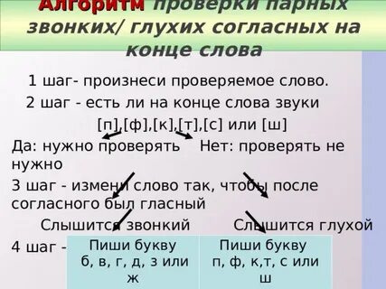 Алгоритм проверки парных согласных