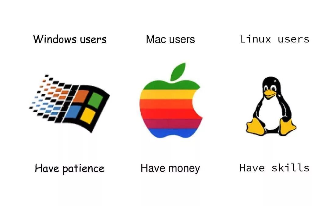 Операционные системы windows linux macos. Мемы про линукс. шутки про linux. прикол windows-linux. мемы про линукс и виндовс.