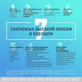 Способы повышения пенсии
