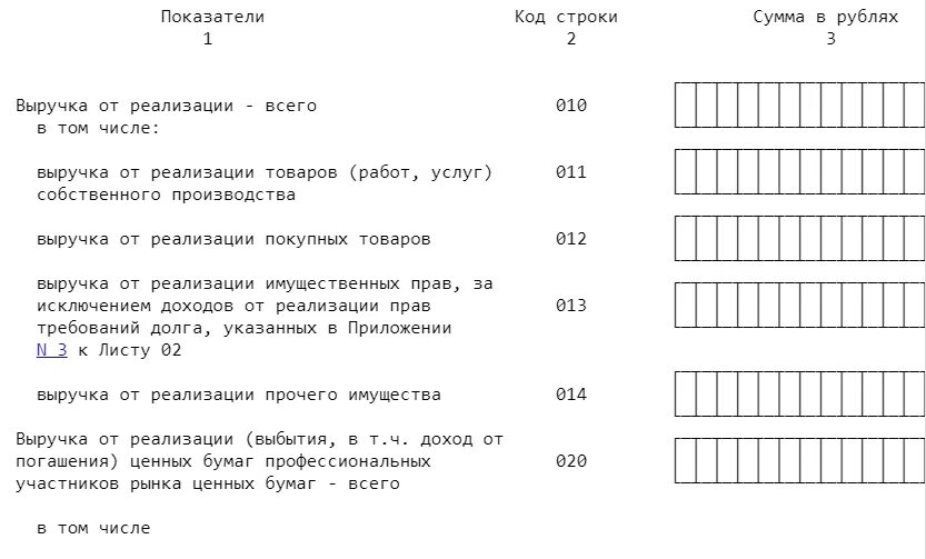 Выручка от реализации строка. Лист 7 в декларации по налогу на прибыль. Строка 210 в декларации по налогу на прибыль за год. Строка 10 декларации по налогу на прибыль.