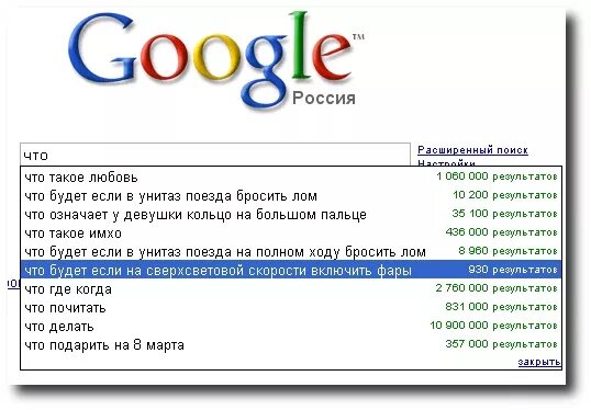 Смешные запросы. Прикольные поисковые запросы. Самые смешные запросы в поисковиках. Смешные запросы в Яндексе.