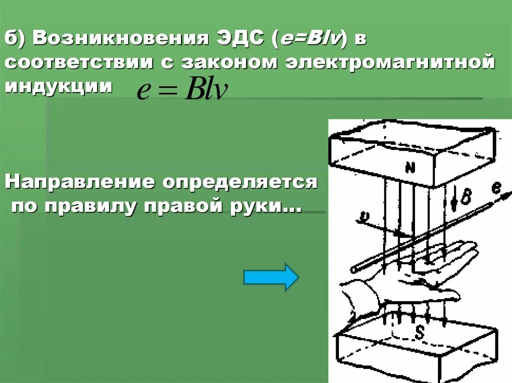 Как направлен эдс. Направление индуктированной эдс определяется по правилу. направление эдс правило правой руки. направление эдс электромагнитной индукции. направление эдс индукции определяется по правилу.
