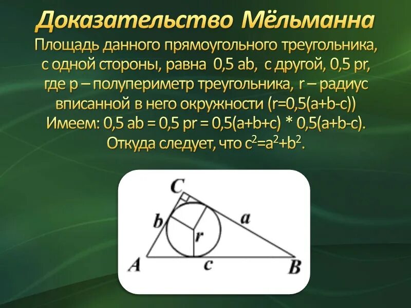 Доказательство мёльманна теоремы Пифагора. Доказательство теоремы Пифагора Мельмана. Доказательство теоремы Пифагора методом мёльманна. Метод Мельмана.