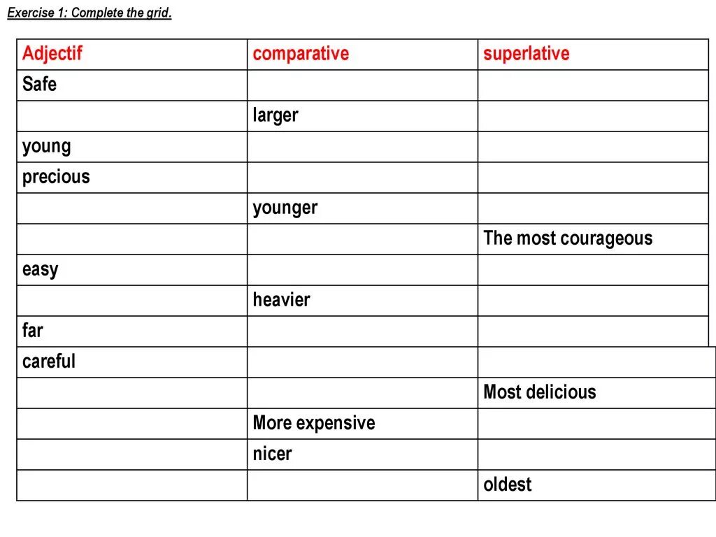 Adjective Comparative Superlative таблица. Comparative and Superlative adjectives 6 класс exercise. Safe Comparative. Safe Comparative and Superlative. Comparisons heavy