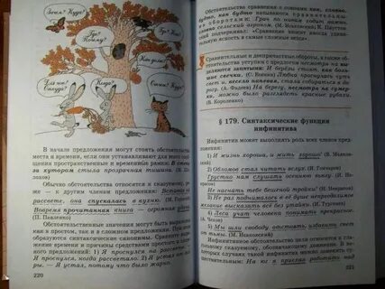 Теория по русскому 3 класс