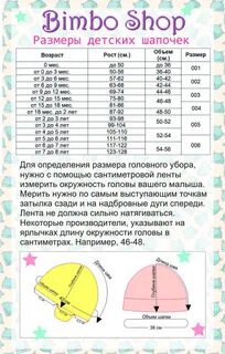 Размер панамы на возраст