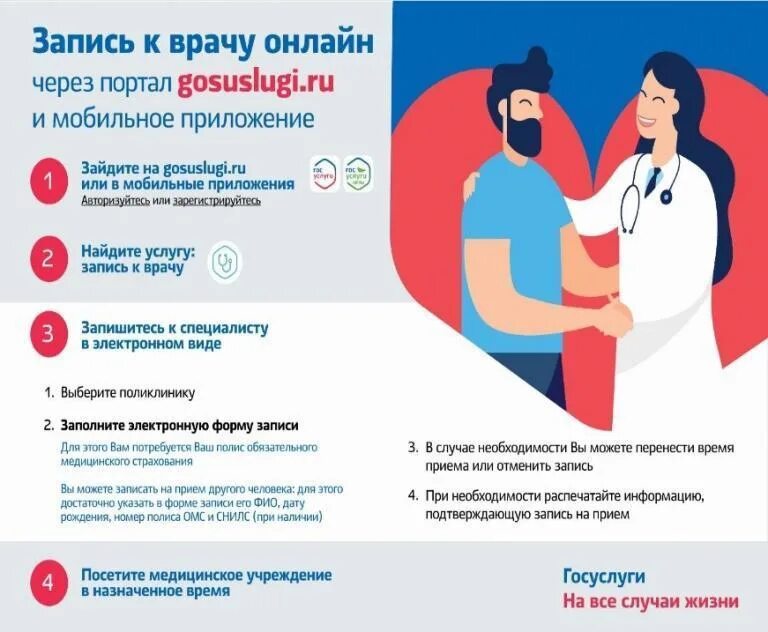 Госуслуги рт запись к врачу. Записи на прием к врачу на госуслугах. Запись через госуслуги к врачу через госуслуги. Записаться к врачу. Госуслуги медицинская регистрации.