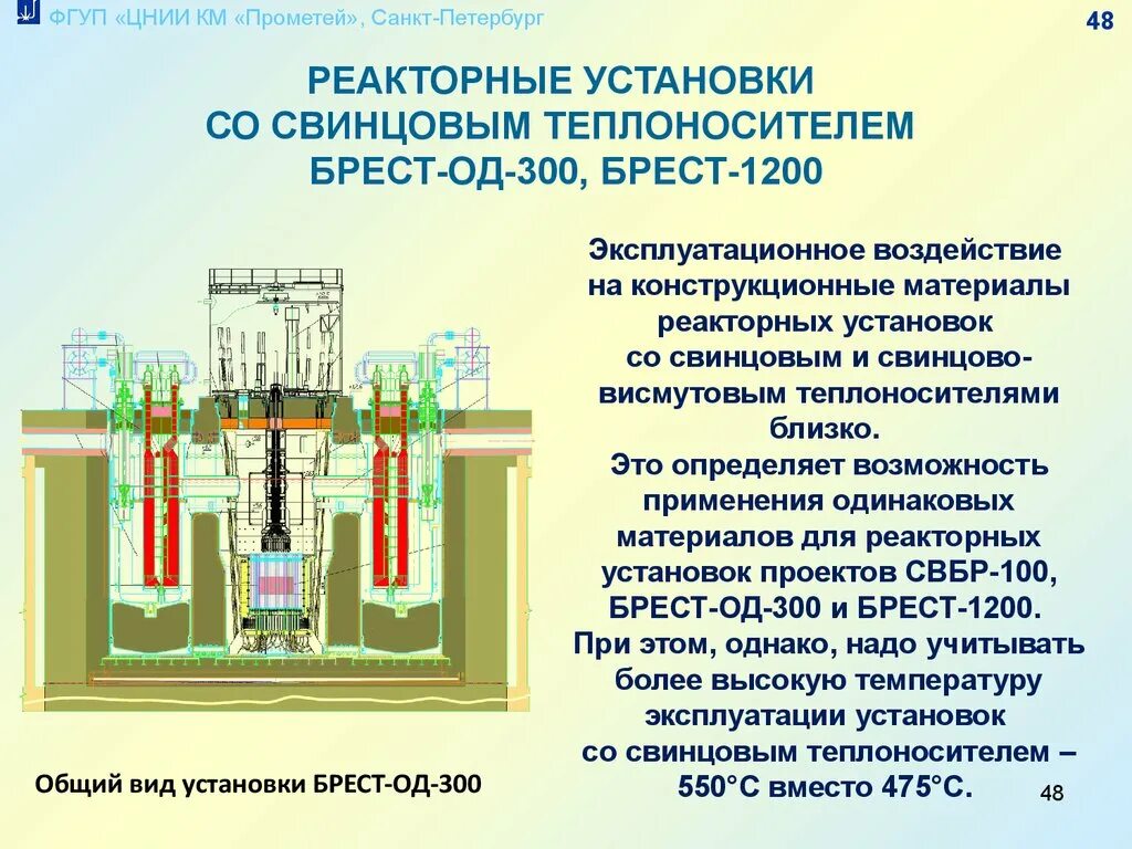 Брест 300. Реакторная установка брест-од-300. брест реактор схема. схема реактора брест од 300. брест 300 характеристики.
