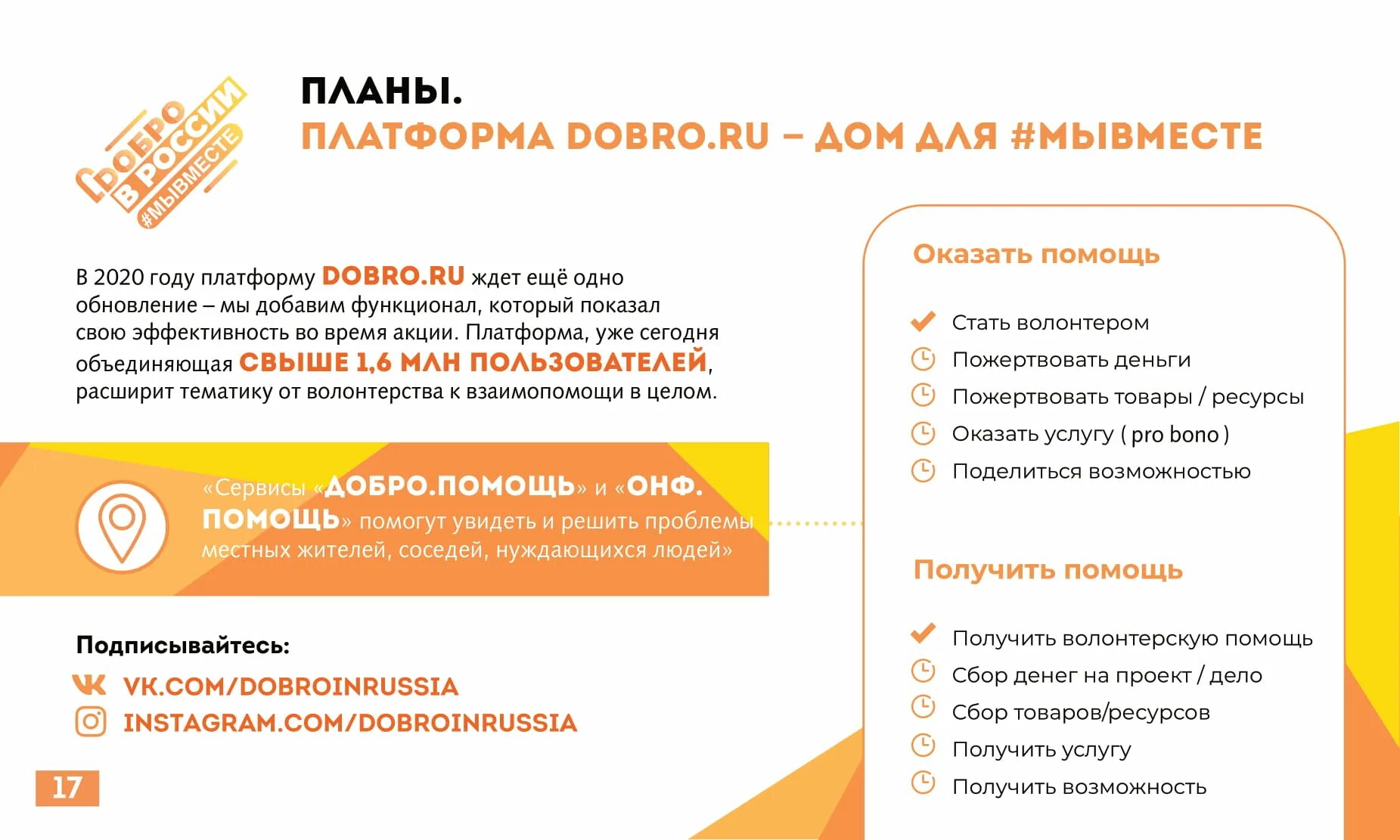 Акции взаимопомощи мывместе. Общероссийская акция #мывместе. акция взаимопомощи #мывместе. общероссийская акция взаимопомощи. общероссийская акция мы вместе.