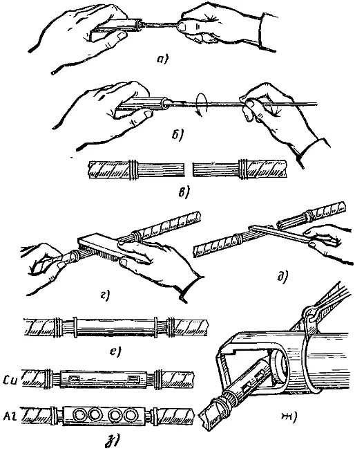 Оконцевание соединение жил кабелей. Гильзы для соединения алюминиевых проводов. Схема соединения алюминиевых проводов опрессовкой. Соединение алюминиевых проводов методом опрессовки. Соединение проводов пайкой.
