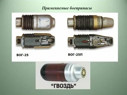 Вог расшифровка
