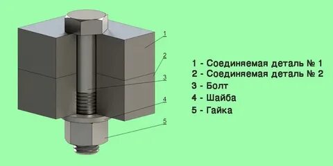 Узел болт