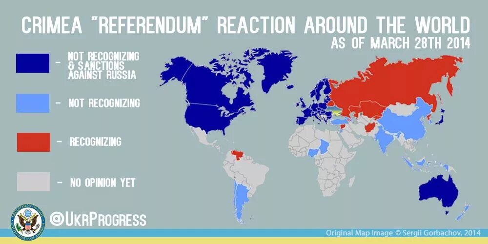 Страны признавшие референдум. Катке страны признали Крым. Страны признавшие Крым российским. Государства которые признали Крым российским.