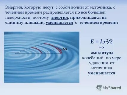 Условия возбуждения механической волны