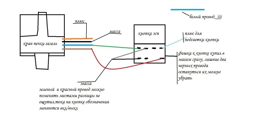 Помпа печки с газели. Печка часть 2 Финиш - ГАЗ 3102, 2,3 л, 2003 года своими ру