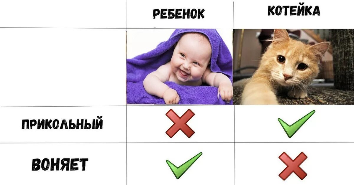 Люди которые против детей. Чайлдфри мем. овуляшки и чайлдфри. чайлдфри мемы про детей. дошкольники мемы.