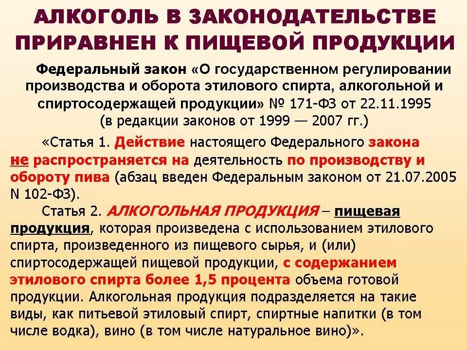 ФЗ О алкогольной продукции. Федеральный закон 171. Закон 171-ФЗ по алкоголю. Законодательство о пьянстве и алкоголизме.