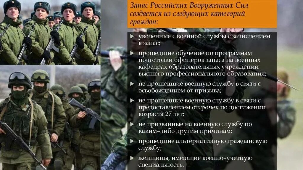 Почему должны служить. Военная служба. Воинская обязанность. Военная служба по призыву. Воинские обязанности военнослужащего.