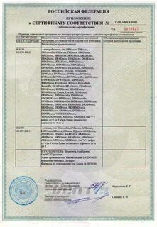 Сертификаты вентиляторы