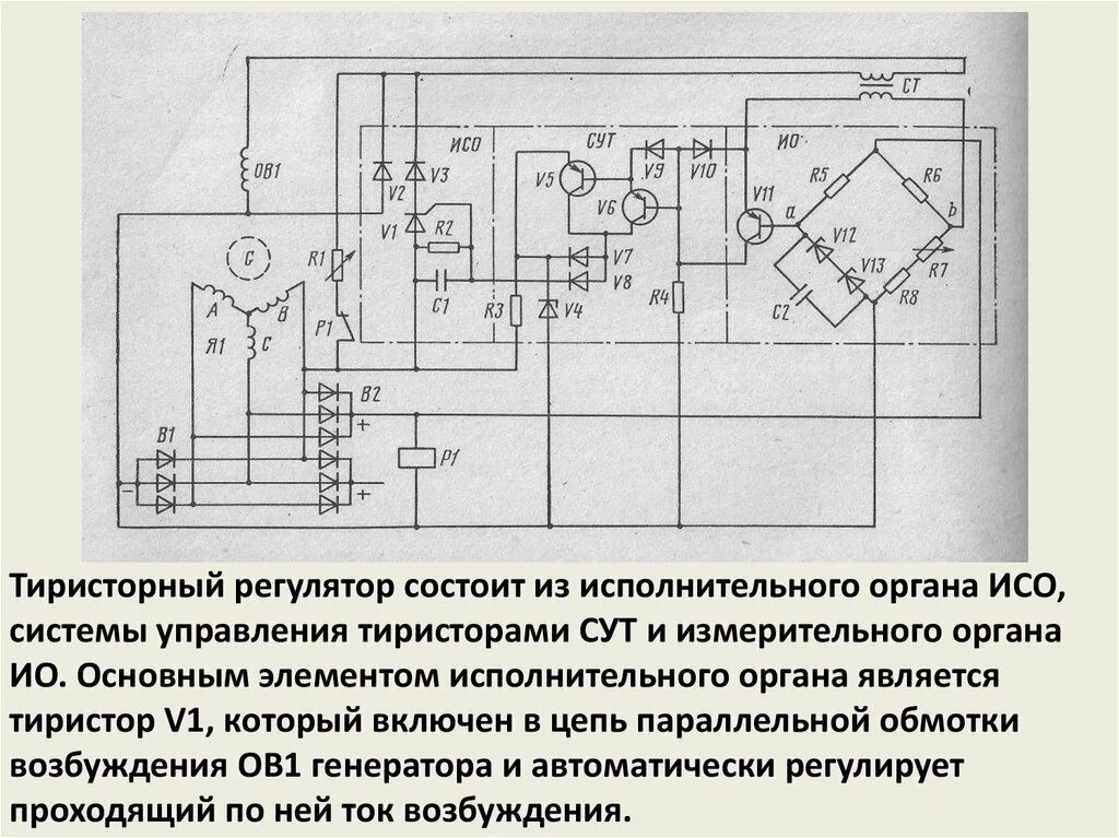 Характеристики регуляторов напряжения. Схема управления тиристорным регулятором напряжения. Тиристорный регулятор напряжения схема подключения. РН-10 регулятор напряжения тиристорный. Тиристорный Генератор импульсов схема.