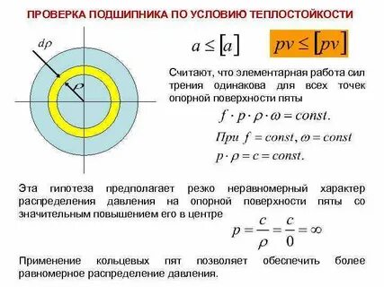 Сила трения в подшипнике