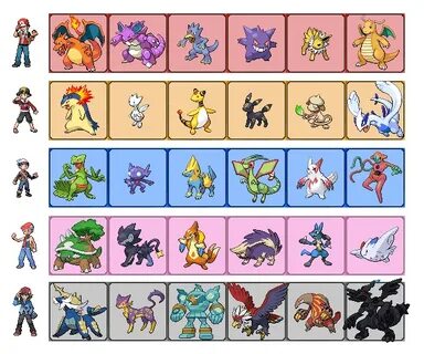 Gen1