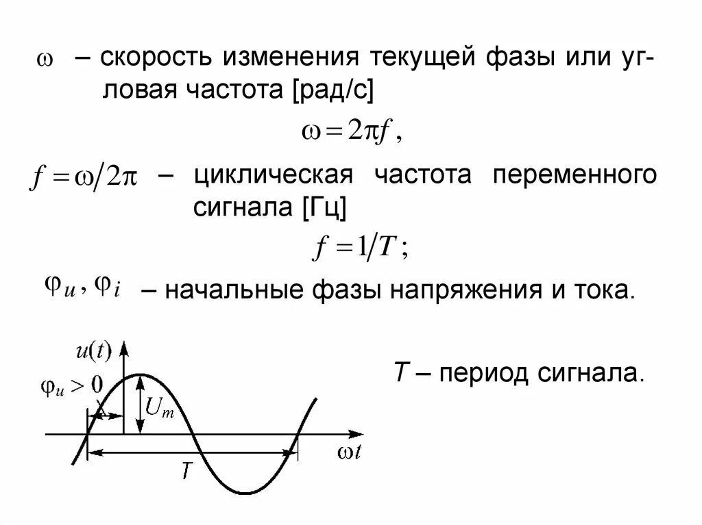 Определить начальную фазу переменного тока. Начальная фаза переменного тока формула. Начальная фаза напряжения формула. Фазы напряжения на графике.