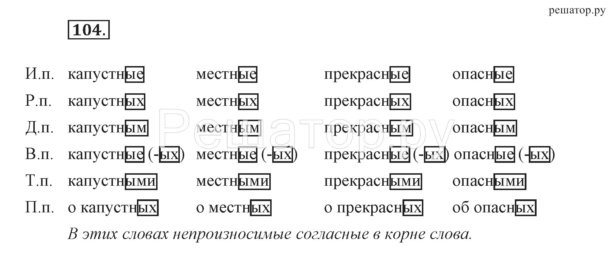 Предложение со словом картофель. Капуста однокоренные слова. Однокоренные слова к слову превратились. Однокоренные слова к слову капустный. Однокоренные слова к слову капуста 2 класс.