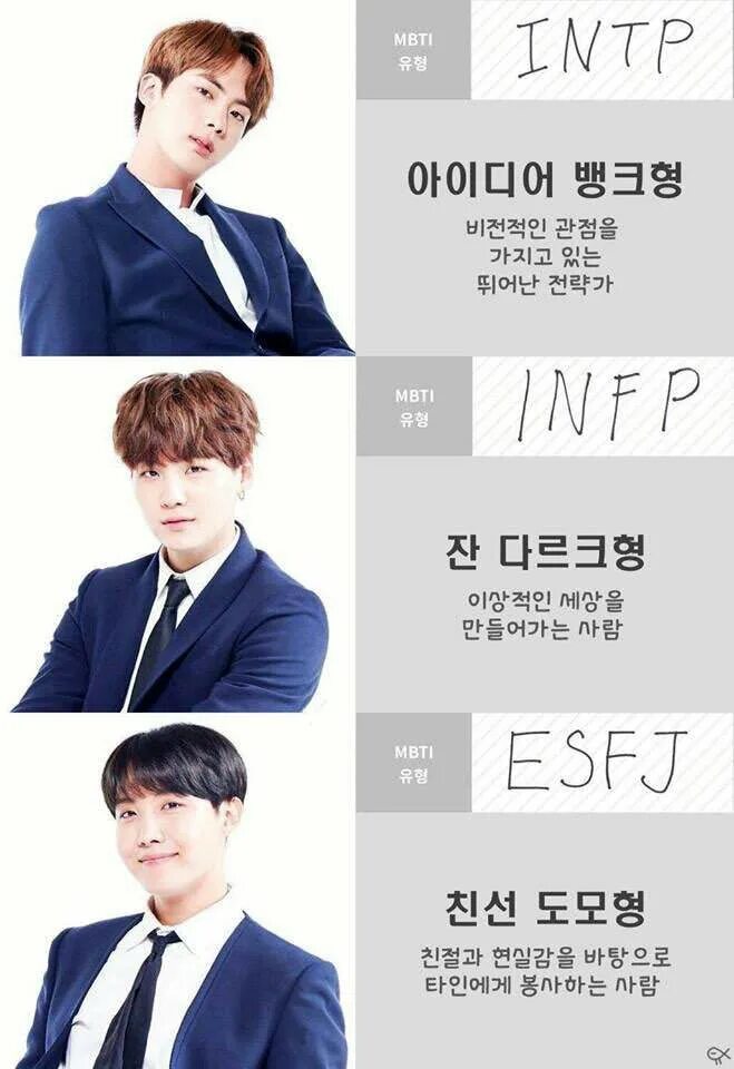 Типы личности бтс. Mbti бтс. Какие личности бтс. Тип личности юнги из бтс. Mbti бтс.