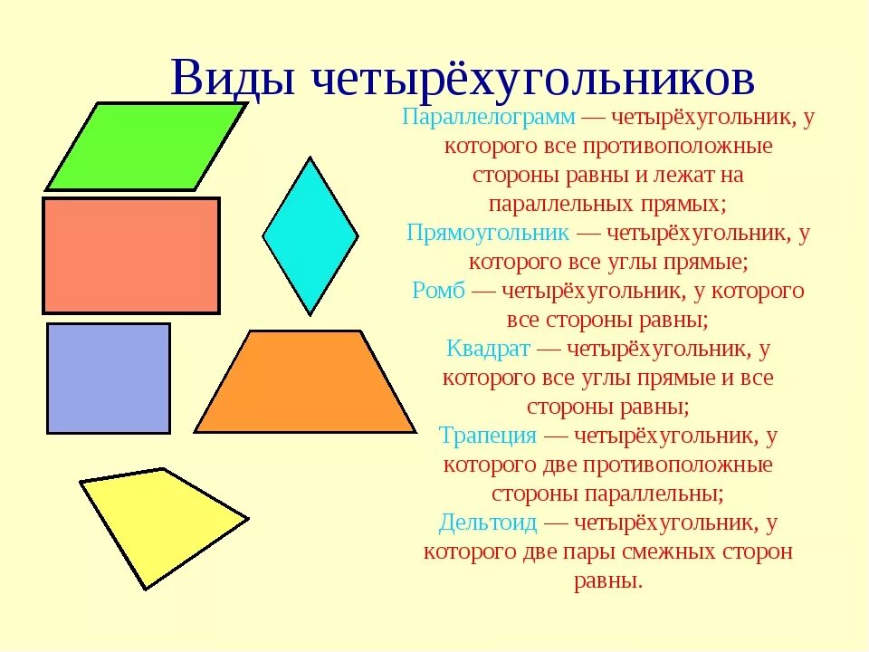 Какие фигуры называются прямые. Четырехугольник трапеция прямоугольник 2 класс. Виды четырехугольнико. Разные геометрические фигуры. Виды четеоех Угольников.