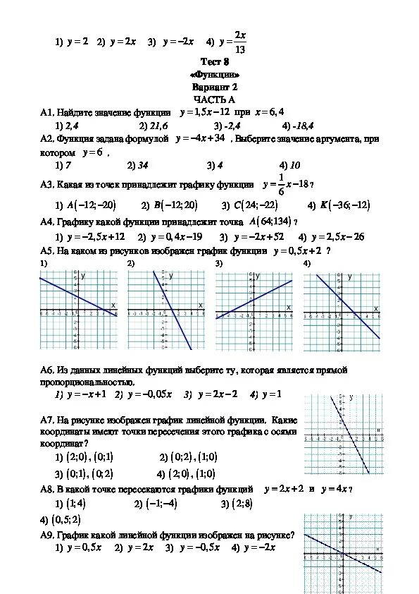 Контрольная работа по александру 2 с ответами. Тесты по алгебре 8 класс Макарычев с ответами. Тест по алгебре 7 класс с ответами. Итоговый тест по алгебре 7 класс Макарычев. Тест по алгебре 7- 8 класс.
