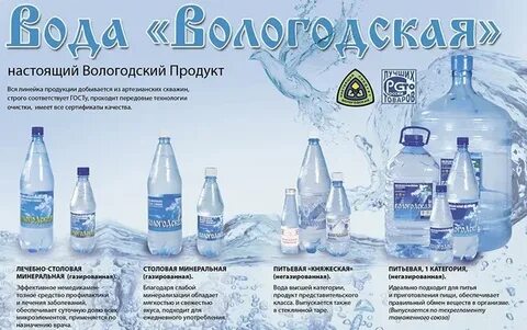 Вода вологда