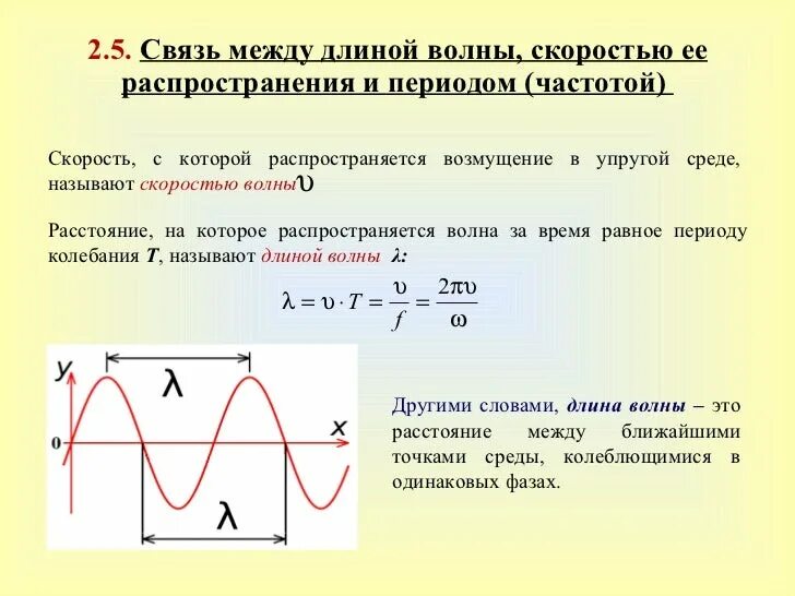 Связь скорости с длиной волны и частотой колебаний. Связь длины волны и скорости распространения волны формула. Как определить длину волны формула. Связь длины волны частоты колебаний и скорости волны.