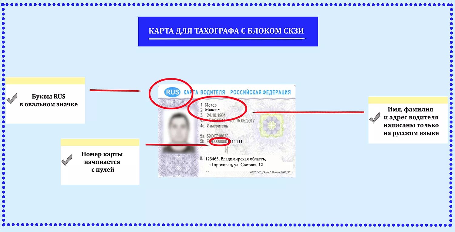 Карта водителя скзи какие нужно документы. Карта водителя с блоком СКЗИ. Карта водителя для тахографа с блоком СКЗИ. Карта водителя для тахографа без СКЗИ. Карта водителя для тахографа без блока СКЗИ.