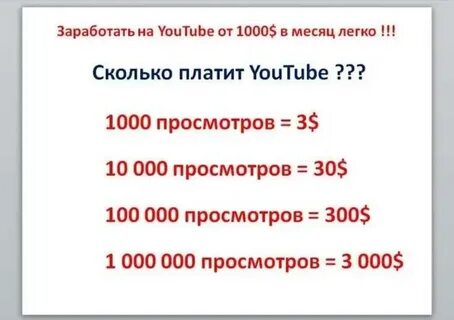 Со скольки можно зарабатывать на ютуб