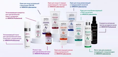 Аравия подобрать уход