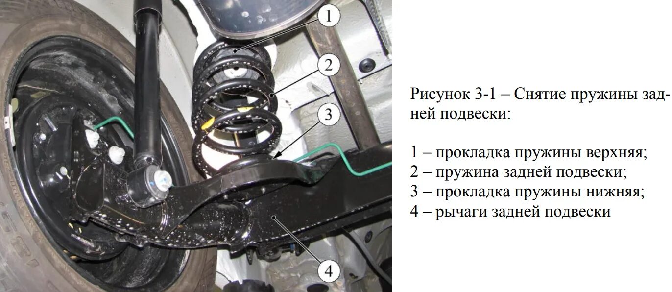 Схема передней подвески ларгус. Схема передней подвески ларгус. Схема передней подвески ларгус. Схема передней подвески ларгус. Ходовая ларгус схема передняя подвеска.